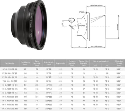 Cloudray Theta CO2 F Theta Scan Lens Theta-Linse Feldlinse CO2 F-Theta Scan Lens CO2 F-Theta Scan Ob