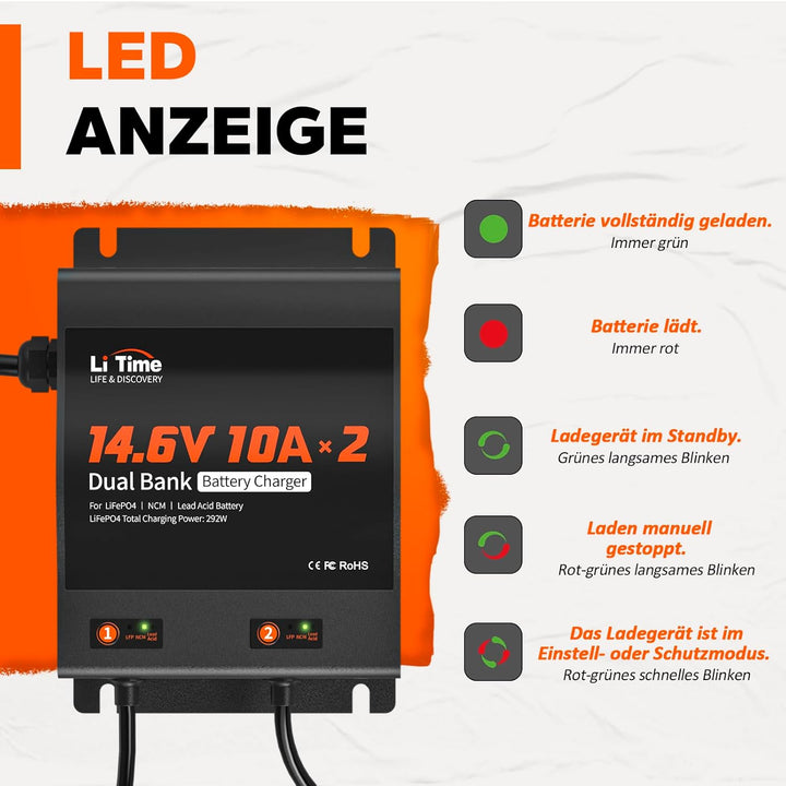 LiTime 2-Bank 14.6V 10A Batterieladegerät IP67 Wasserdicht 12V10A 2-Bank Wasserdicht, 12V10A 2-Bank