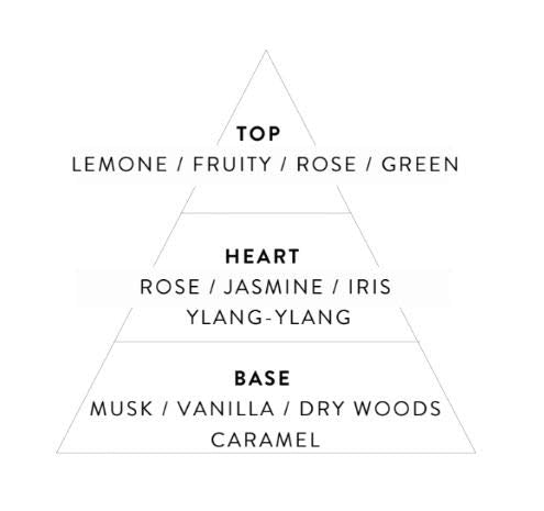 Engelsrufer Golden Wings Eau de Parfum 100ml Golden Wings 100 ml (1er Pack), Golden Wings 100 ml (1e