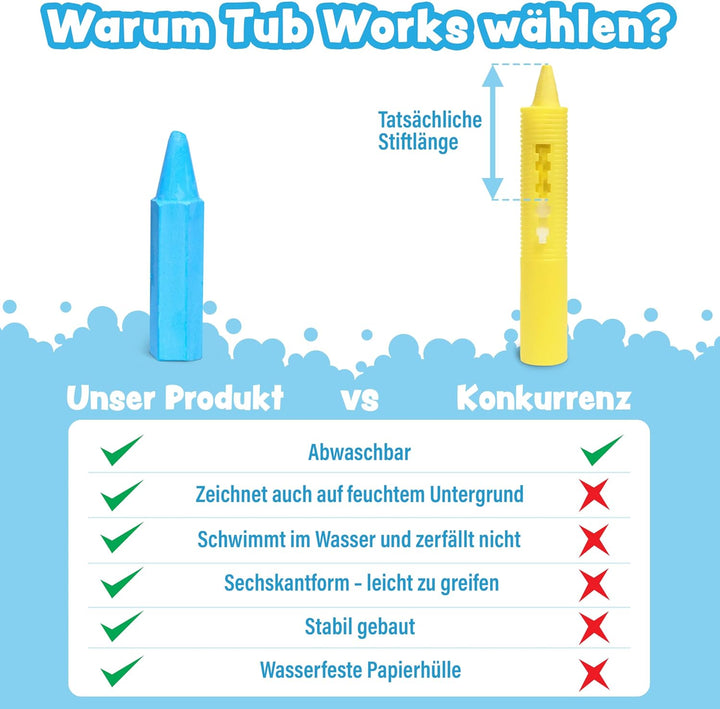 Tub Works® Badestifte Badespielzeug, 12 Stifte | Ungiftige, abwaschbare Badewannenstifte für Kleinki
