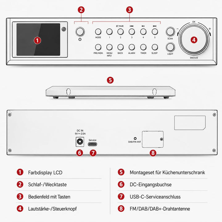 Regent Cucina 200 Küchenradio Unterbau Dab Radio mit Bluetooth FM/DAB+ Radio mit Led Leiste Küche, F