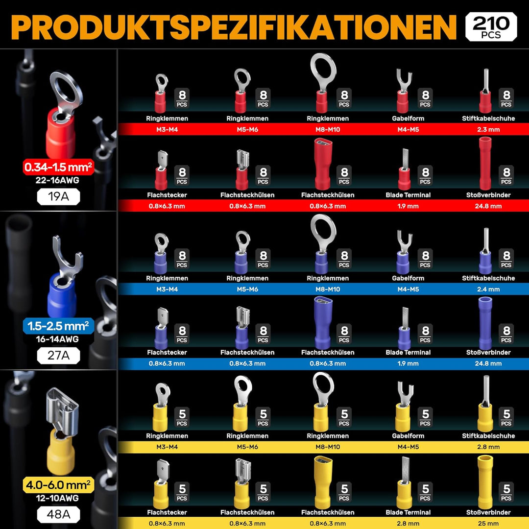 SOMELINE® Crimpzange Kabelschuhe Set, Crimpzangenset, Kabelschuhzange für 0,34-6mm² Kabelhülsen mit