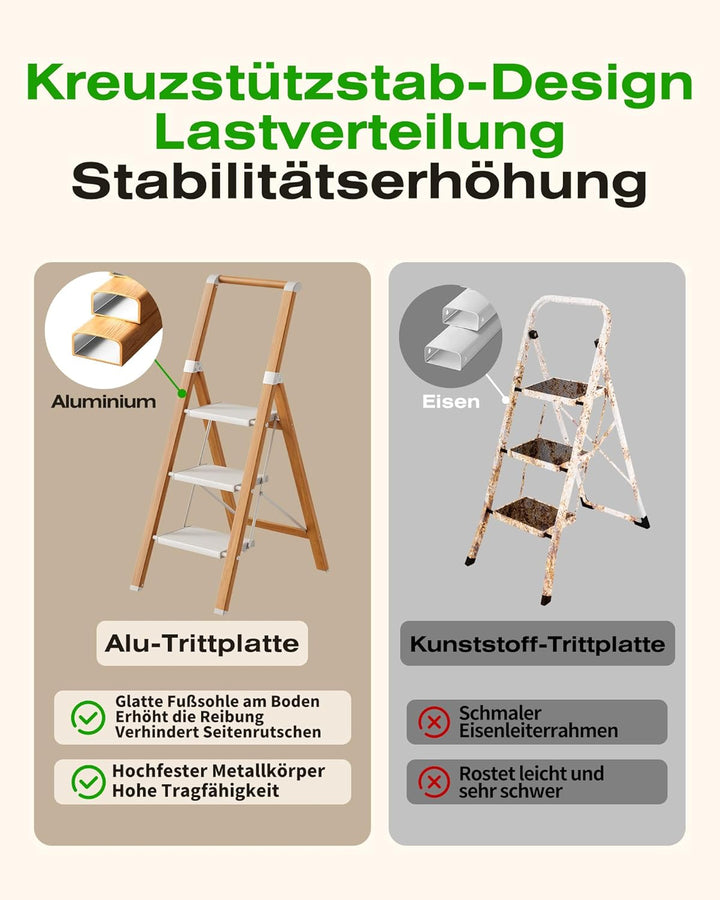 Trittleiter 3 Stufen klappbar,Tritthocker aus Aluminium | Leiter mit Handlauf,150kg Tragfähigkeit,An