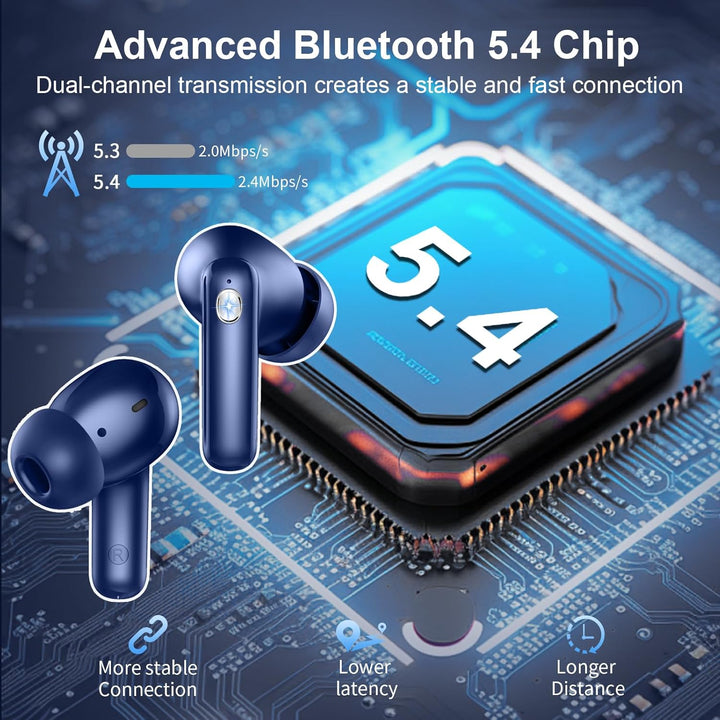 Nerunsa Bluetooth 2026 Kabellose Kopfhörer, wasserdicht mit LED-Anzeige, In Ear Ohrhörer mit 50 Std