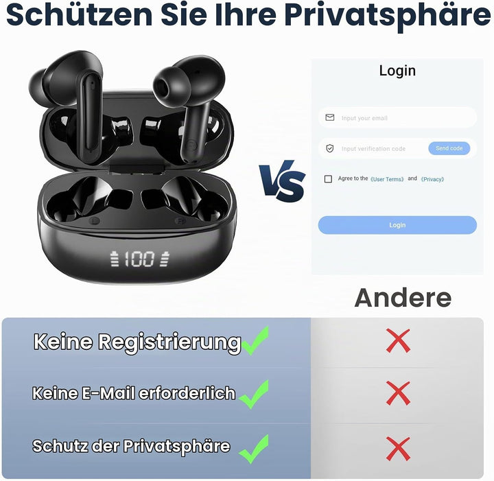 AI Kopfhörer Übersetzer, 3-in-1 Sprachübersetzer Kopfhörer 150+ Sprachen mit App, 6 Übersetzungsmodi