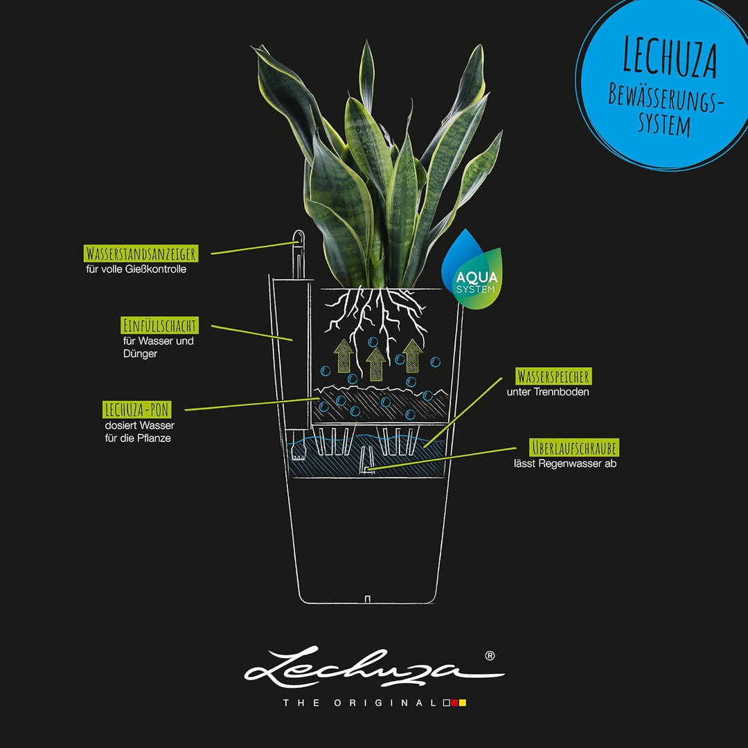 LECHUZA CUBICO Color 40 weiss 13150 Weiss 39.5x39.5x75.5 cm, Weiss 39.5x39.5x75.5 cm