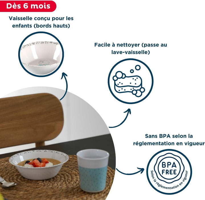 Thermobaby Geschirrset, Melamin, Bohrer