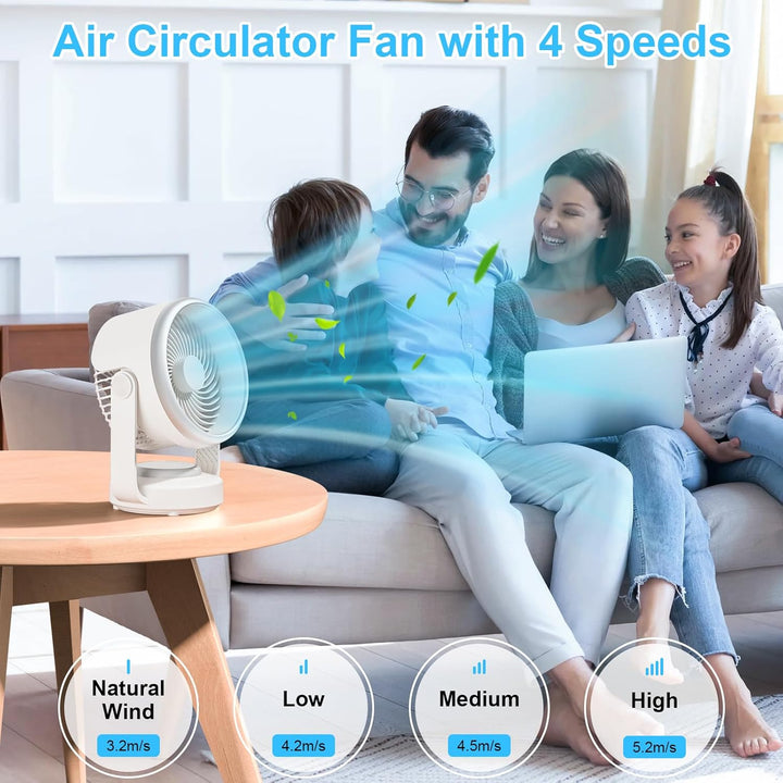 GuKKK Ventilator, Tischventilator Leise 5400mah, Umluftventilator 70° Oszillation mit 4 Geschwindigk