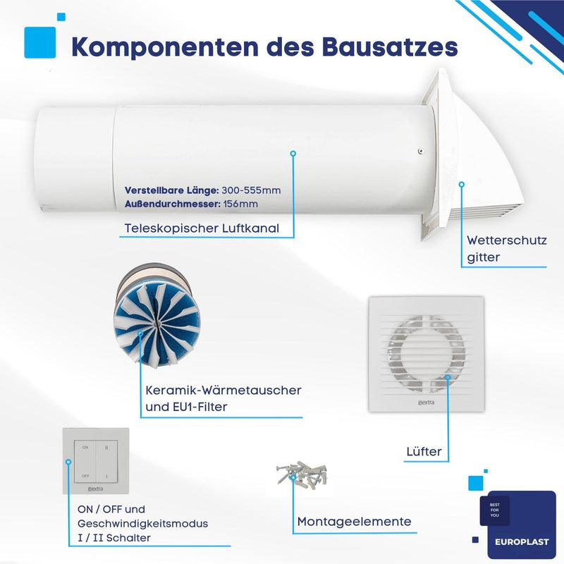 EUROPLAST 150mm Dezentrale Lüftung mit Wärmerückgewinnung - Wandlüfter Lüfter Lüftungsanlage Belüftu