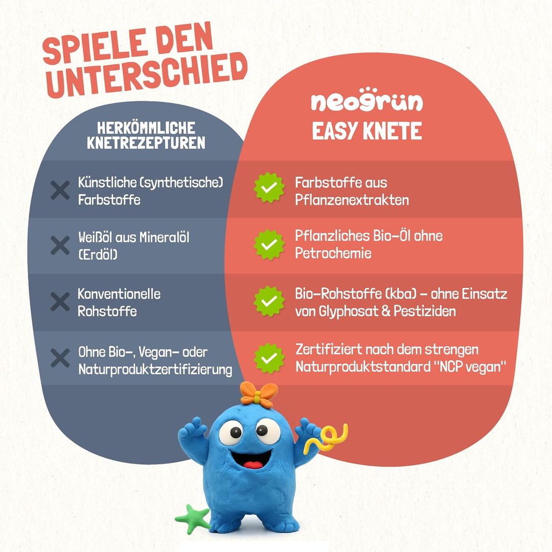 Easy-Knete 4er Set „Traumland“ – natürliche Bio-Kinderknete, Ungiftig mit pflanzlichen Farben, extra