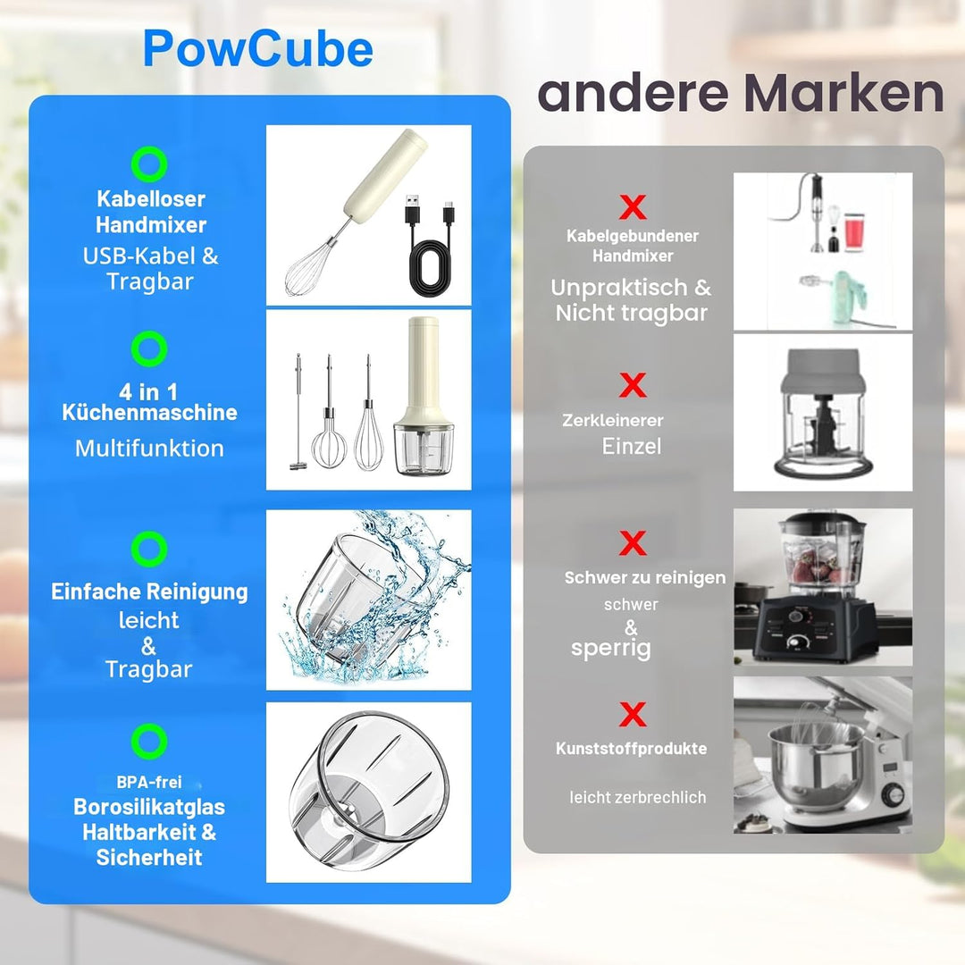 Akku-Handmixer MixgoII, Handmixer Elektrischer Schneebesen & Milchaufschäumer, Handmixer Mini Mixer,