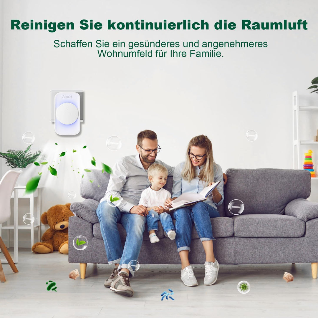 Ionisator luftfilter Wohnung,3 Pack Leise Raumluftreiniger Raucherzimmer Klein für Rauch Haustiere F