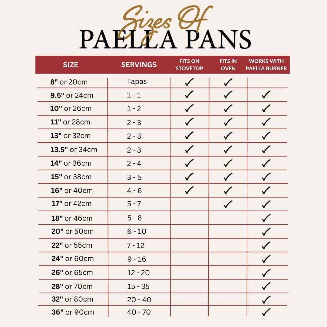 Garcima Paella-Pfanne Valencia esmalte40r Garcima 80 cm