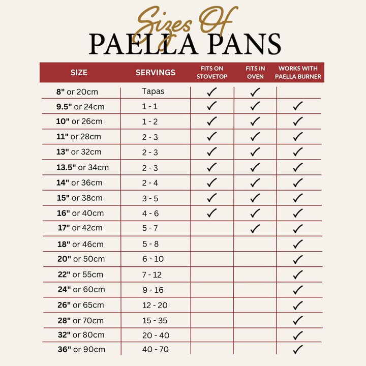 Garcima Paella-Pfanne Valencia esmalte40r Garcima 80 cm