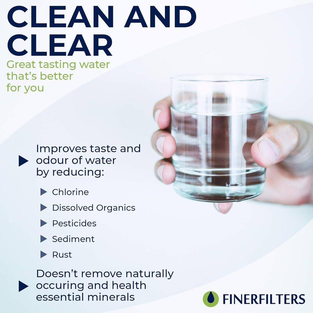 Finerfilters FF-6010PF Kühlschrankwasserfilter Kompatibel mit Samsung, Daewoo, Beko, Bosch und Hotpo