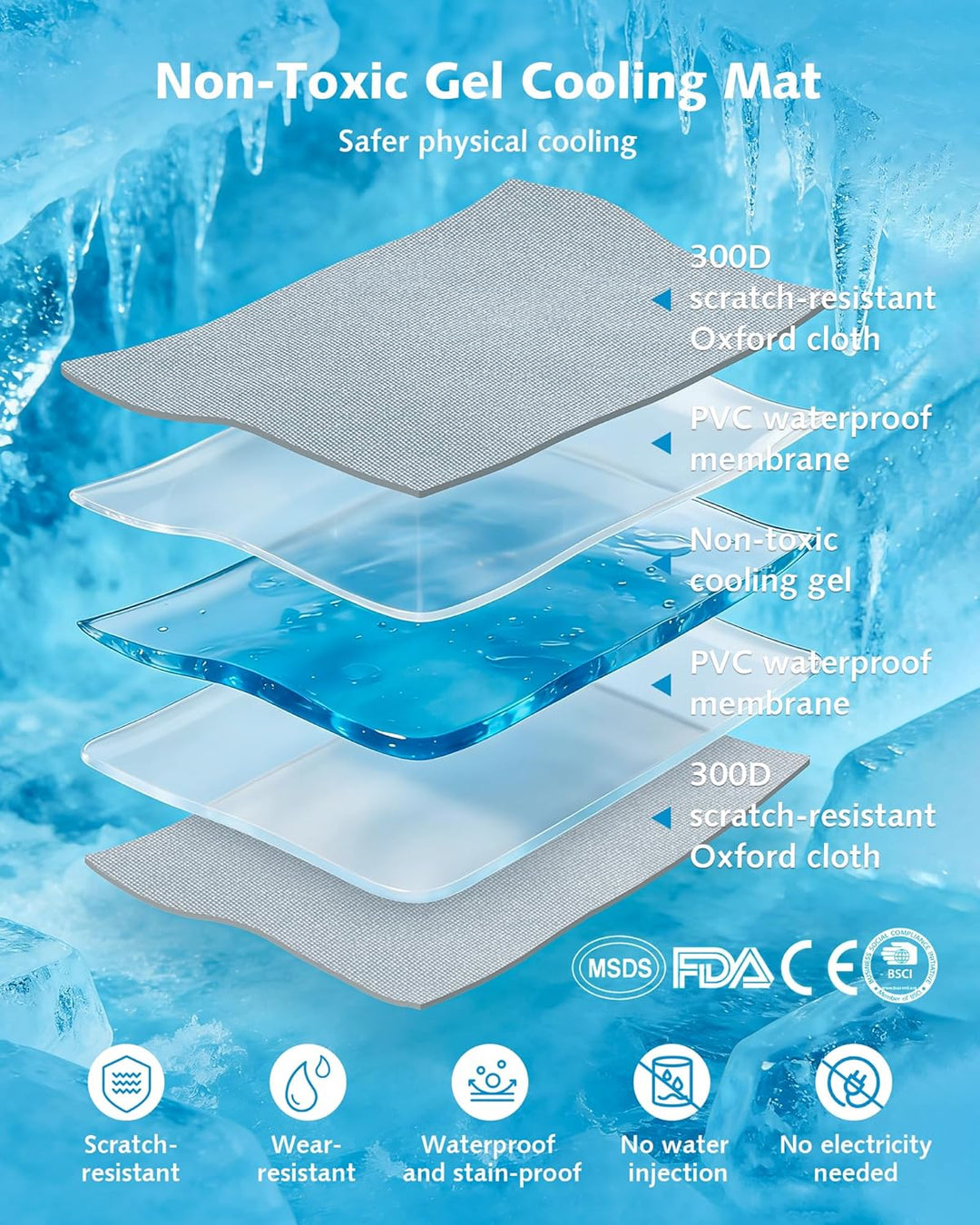Pecute Katzenkühlhaus mit Dual-Kühl-System (6 Kühlakkus &amp; Gel-Matte) – Faltbares Katzenzelt Sommer,