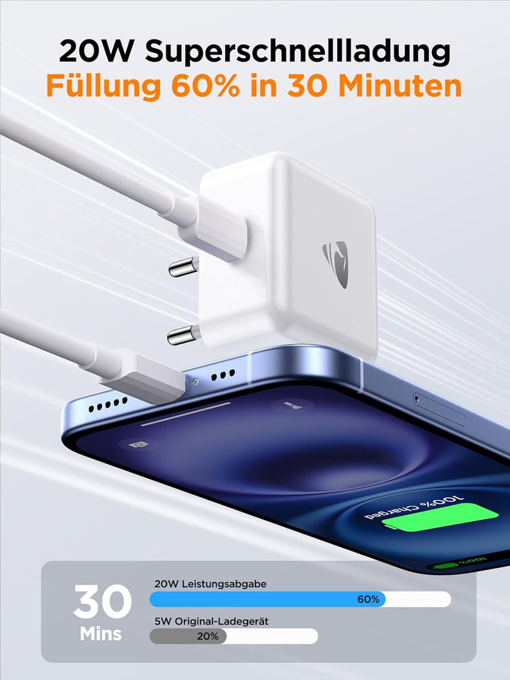 Aioneus iPhone Ladegerät, 40W USB C Ladegerät für iPhone 16, PD 3.0 Power Adapter USBC Stecker Lades