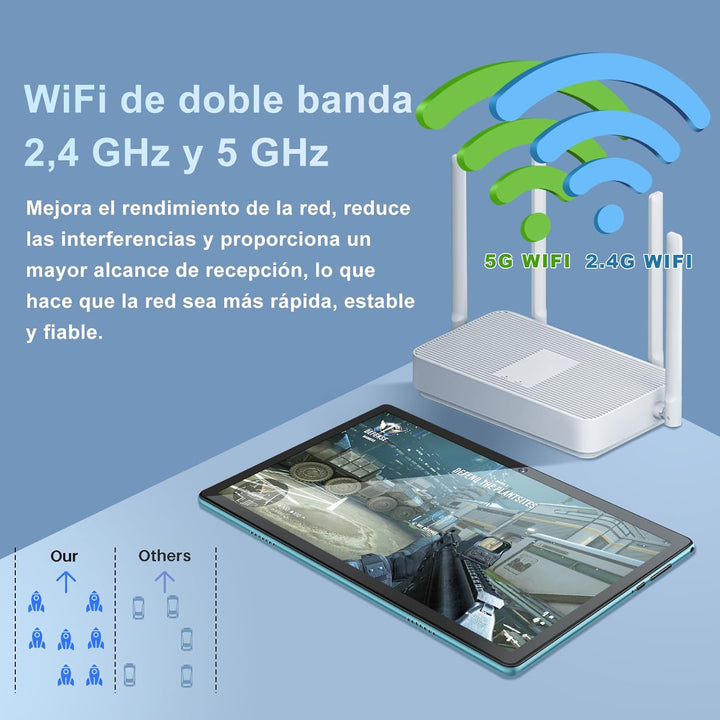 DMOAO Tablet 10 Zoll Android mit 5G WLAN, 8GB RAM + 64GB ROM(TF 1TB), Octa-Core 2.0 GHz, BT 5.0, Fac