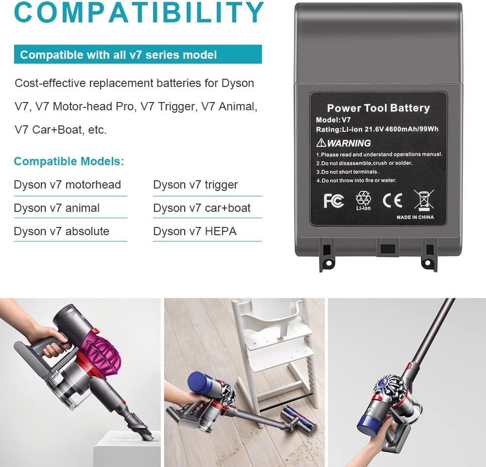 LabTEC V7 Akku 21.6 V 4600 mAh Lithium Batterie Ersatz für Dyson V7 Akku Animal V7 Motorhead Pro, V7