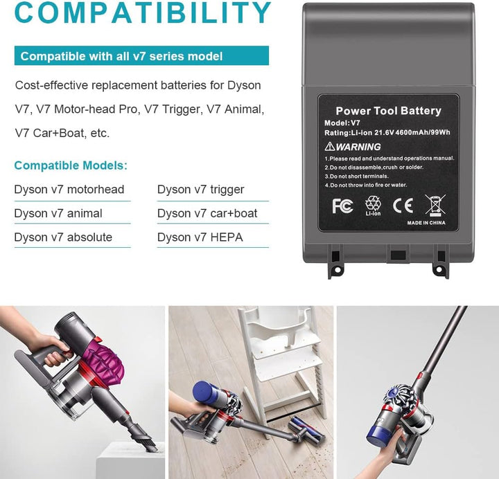 LabTEC V7 Akku 21.6 V 4600 mAh Lithium Batterie Ersatz für Dyson V7 Akku Animal V7 Motorhead Pro, V7