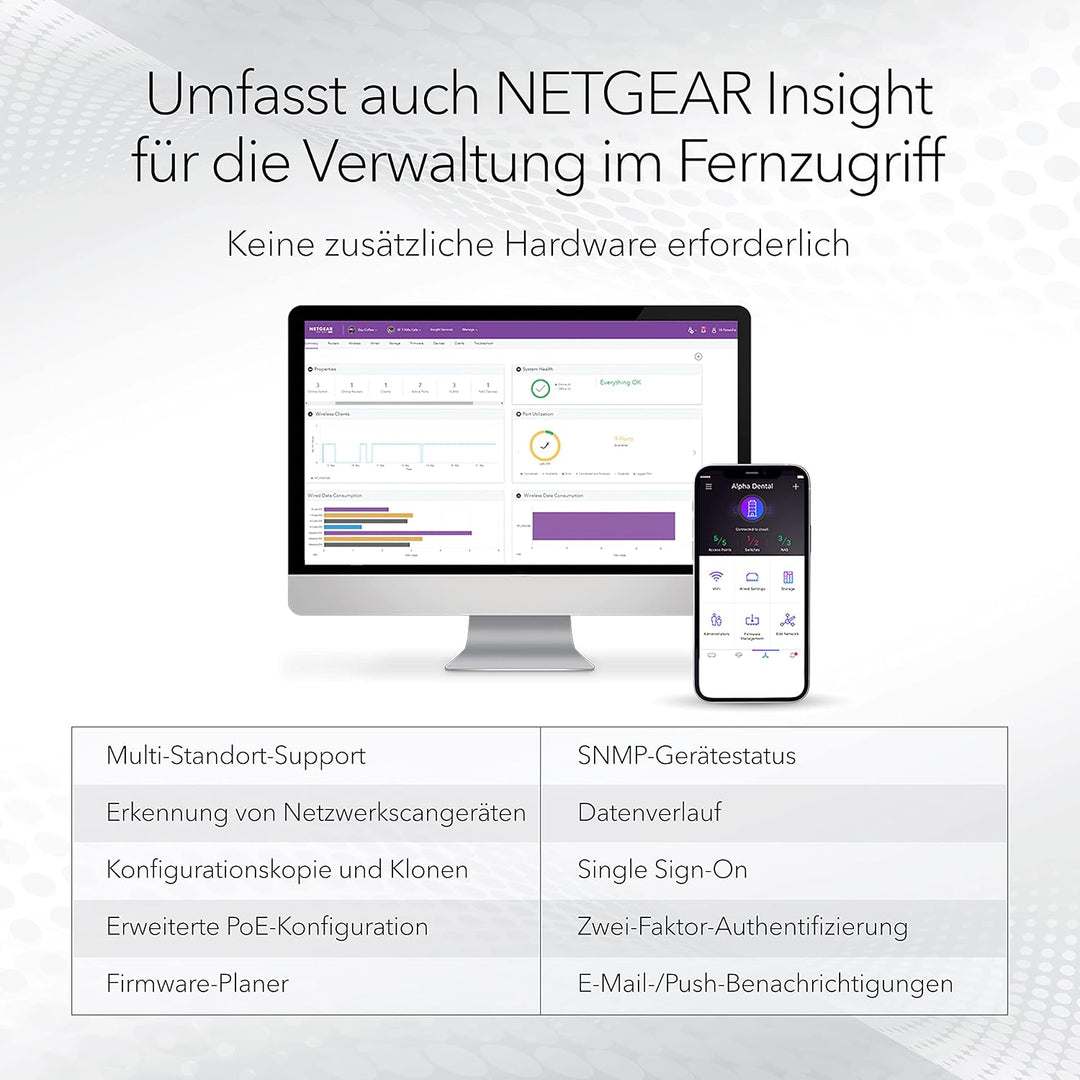 NETGEAR GS724TP 24 Port Gigabit Ethernet LAN PoE Switch Smart (Netzwerk Switch Managed mit 24x PoE+
