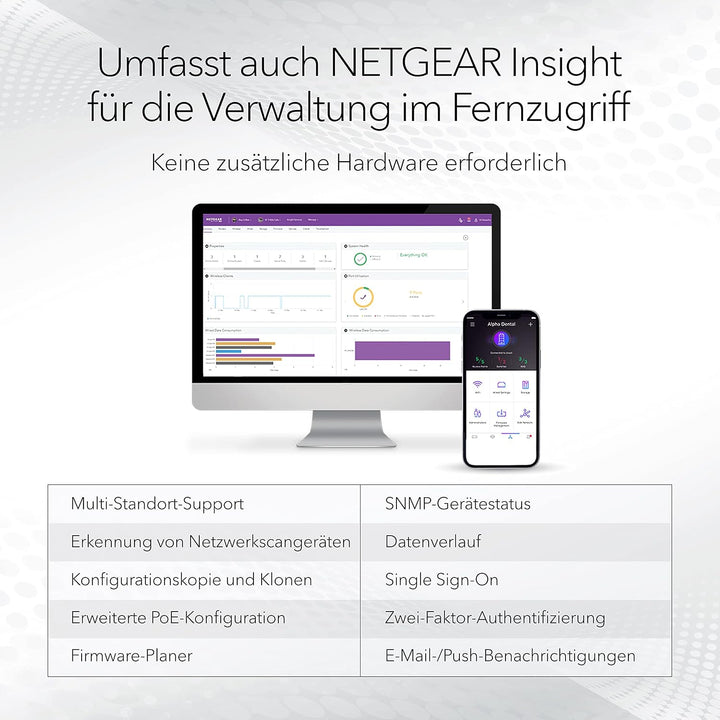 NETGEAR GS724TP 24 Port Gigabit Ethernet LAN PoE Switch Smart (Netzwerk Switch Managed mit 24x PoE+