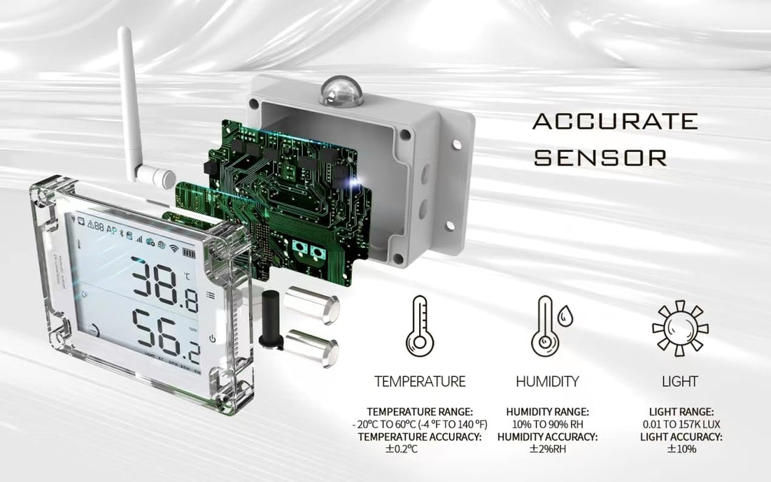 UbiBot GS1-A1RS Industrietauglicher Temperatur- und Feuchtigkeitsrekorder, WiFi-Verbindung, unterstü