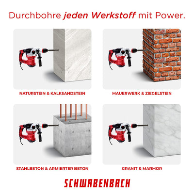 SCHWABENBACH ® SDS Max Bohrer 40mm x 880 x 1000 - Betonbohrer - Präzises & schnelles Bohren in Beton