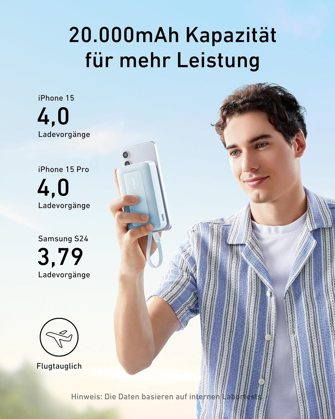 Anker Zolo Powerbank (2025 Upgrade), 20000mAh, 30W High-Speed-Ladegerät mit integriertem USB-C Kabel