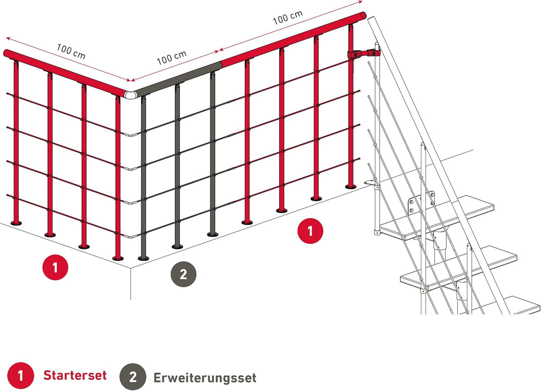 DOLLE Brüstungsgeländer für Mittelholmtreppe Geländer Ergänzungs-Set 1 Meter Handlauf Buche lackiert