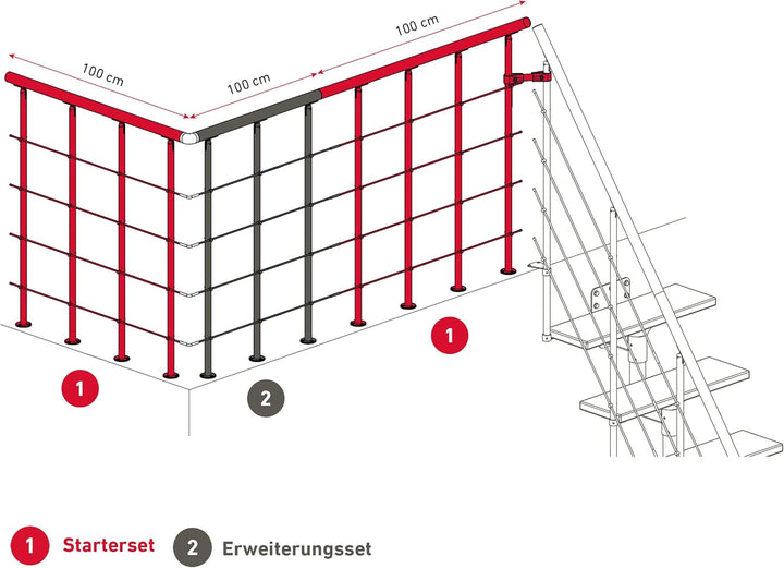 DOLLE Brüstungsgeländer für Mittelholmtreppe Geländer Ergänzungs-Set 1 Meter Handlauf Buche lackiert