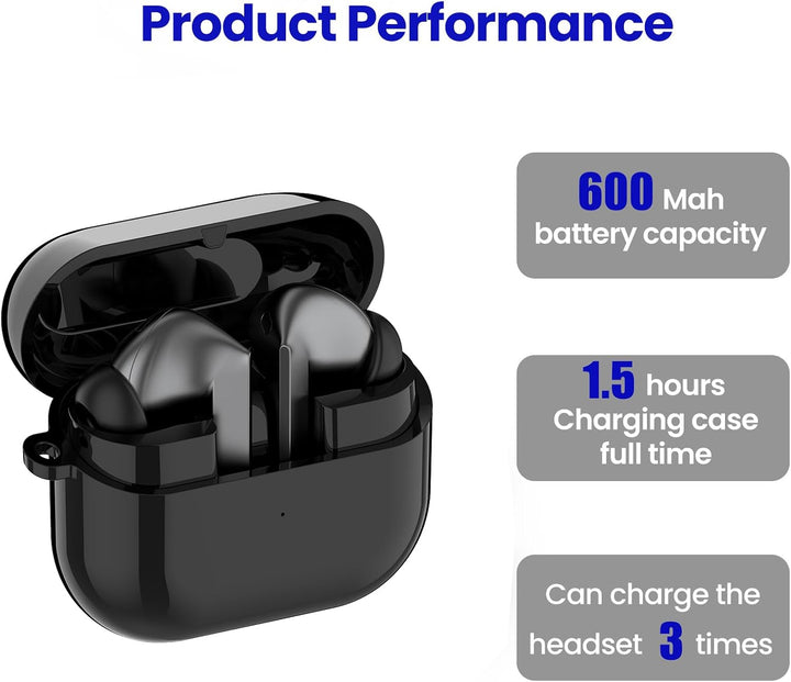 Ladekoffer Kompatibel für Samsung Galaxy Buds 3 Pro ladecase, Ersatz-Ladebox, Ohrhörer-Ladehülle für