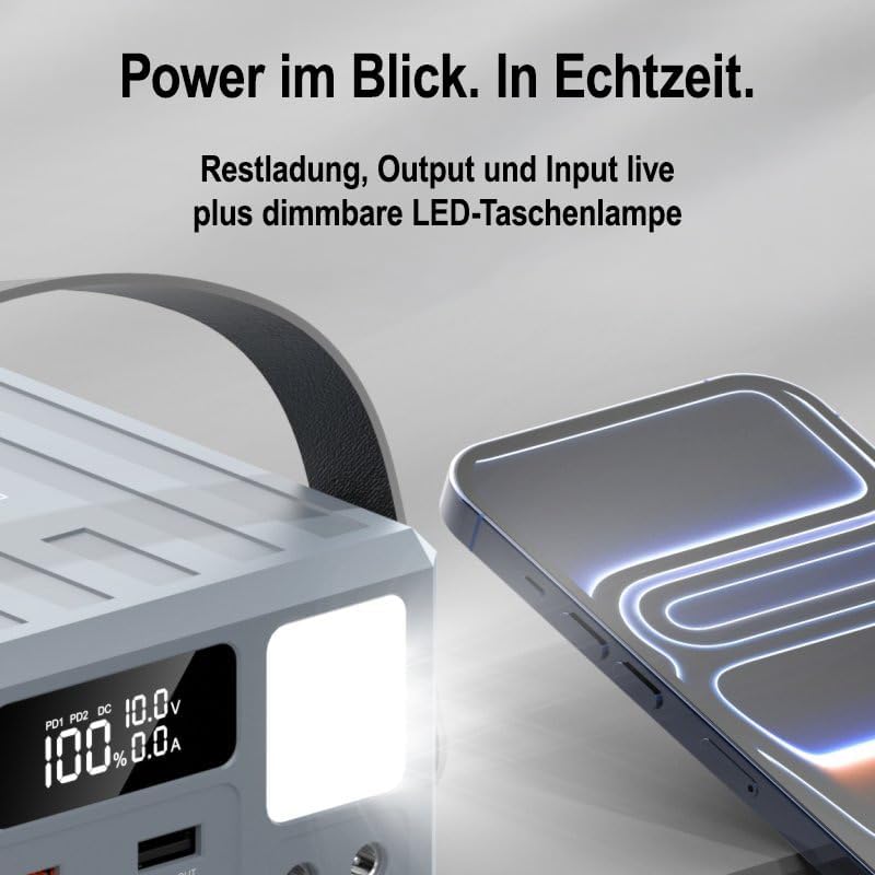 KONFULON Powerbank 100000mAh (370Wh, ca. 350Wh nutzbar) – 100W Schnellladefunktion, USB-C PD & DC-An