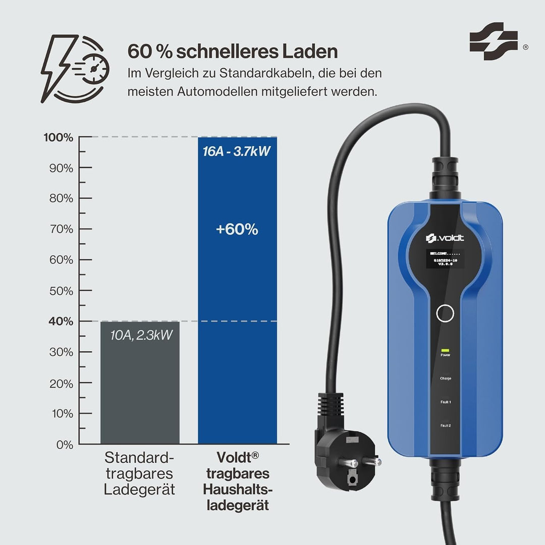 VOLDT Typ 2 Ladekabel Schuko 3,7 kW, 1-phasig, 8A - 16A, verstellbare EV-Ladegerät mit steuerbarer D