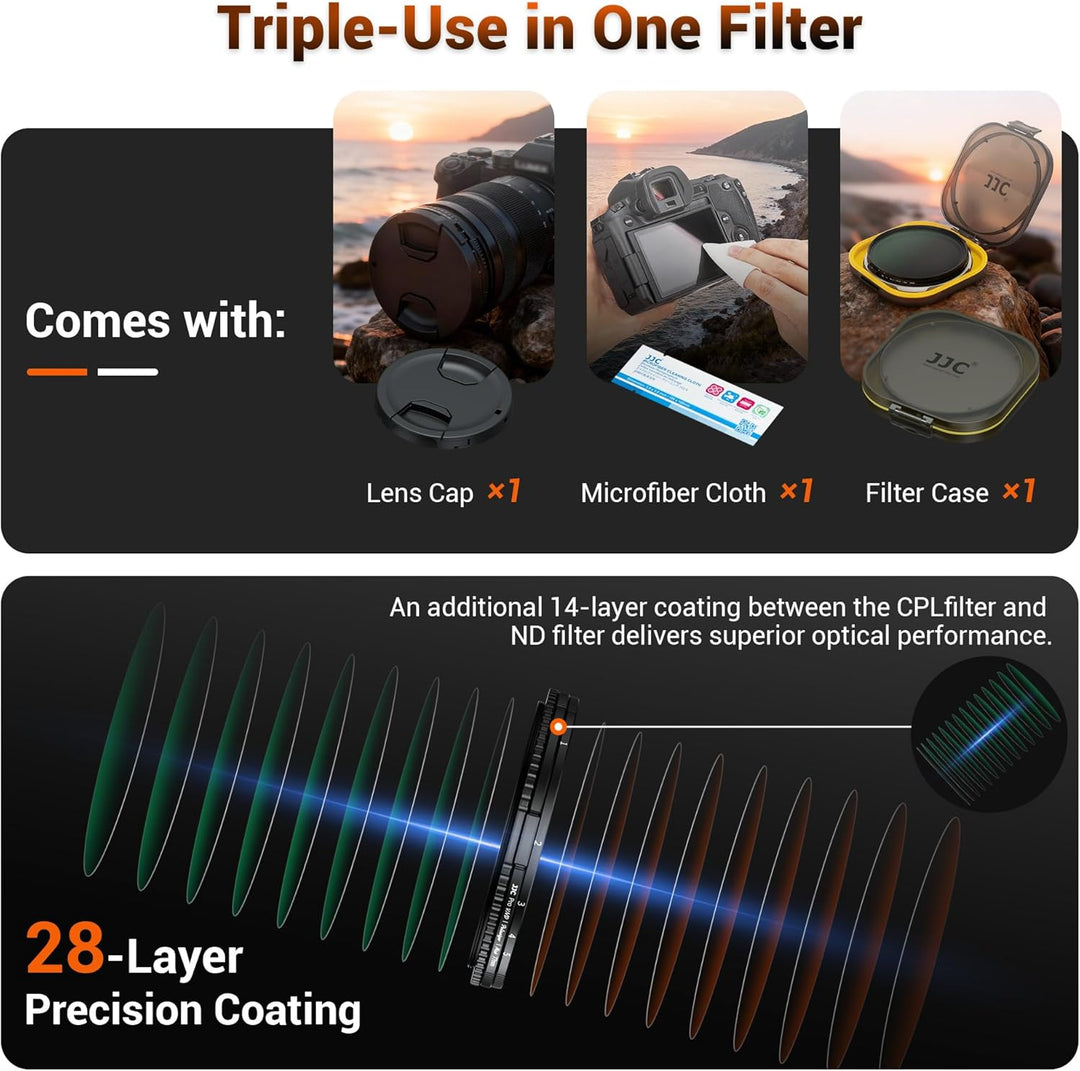 49mm 3in1 Black Mist 1/4 Filter&ND&CPL Filter,Variabler ND2-32 (Blende 1-5) Polarisationsfilter,Nitt