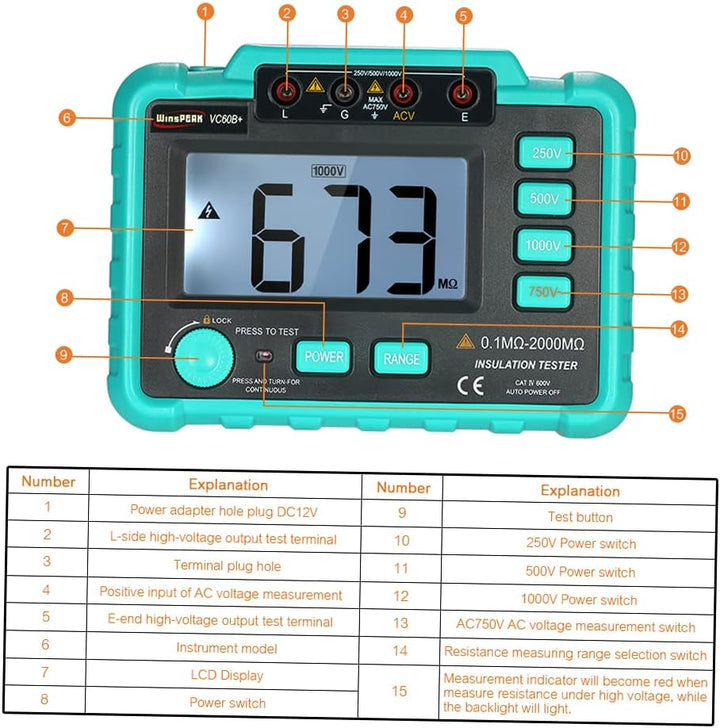 VISLONE VC60B+ LCD Digital Insulation Resistance Tester Megohm Meter Megohmmeter DC250V/500V/1000V A