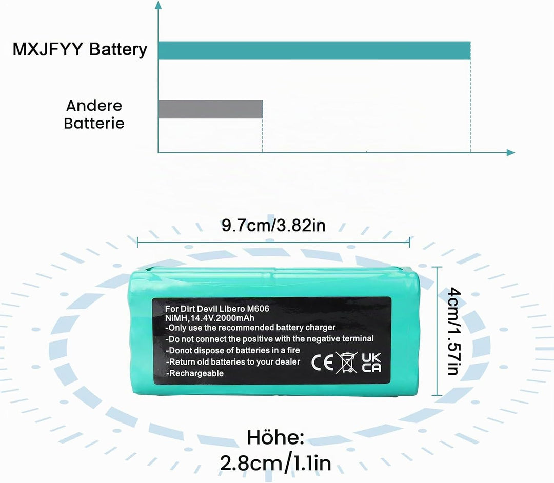 14,4 V 2000 mAh NiMH-Akku kompatibel mit Dirt Devil Libero M606/M610/M613/M607 Spider/M612 Spider, V
