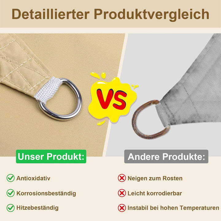 HENG FENG Sonnensegel 2.5x2.5m Rechteckig Wasserdicht mit 95% UV-Schutz Sonnenschutz für Garten Terr