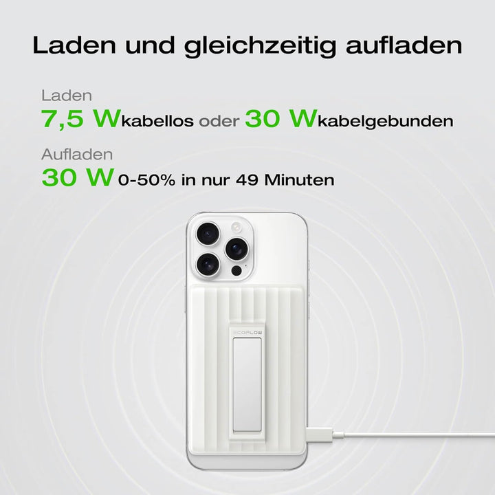 EcoFlow Magsafe Power Bank 10000mAh 30W USB C Laden, Magnetische Powerbank 7,5 W, Magnetic Wireless