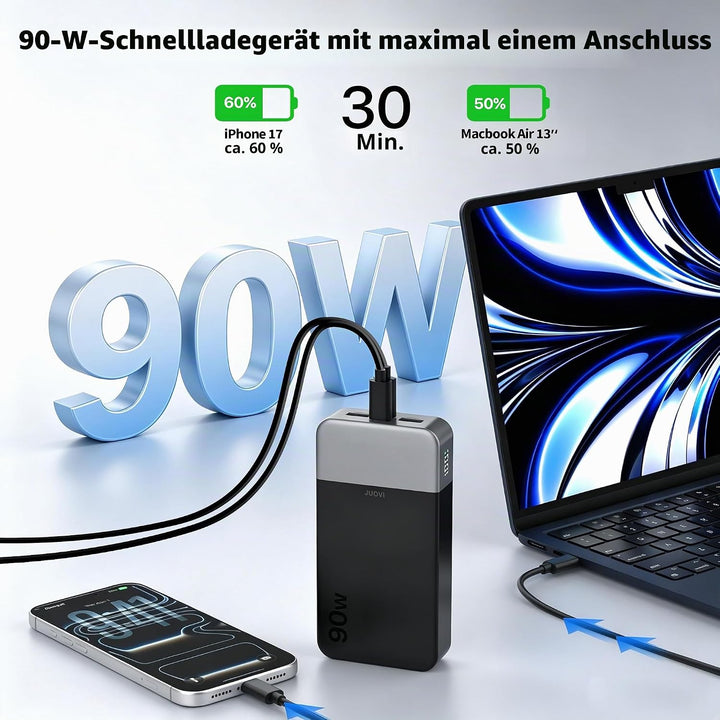 JUOVI Laptop Power Bank 20000mAh 90W, USB C Tragbarer Ladegerät Powerbank Schnellladefunktion 4-Port
