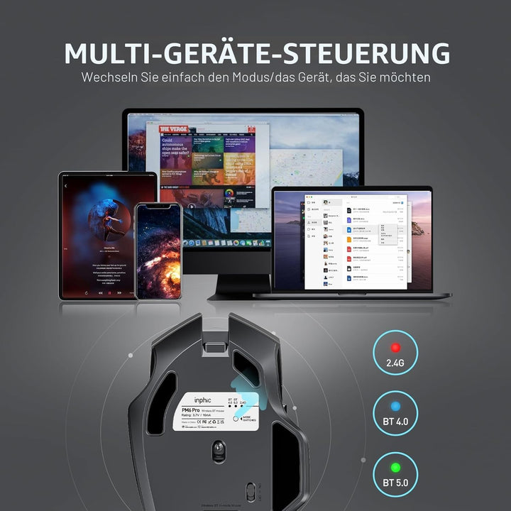 inphic Bluetooth Maus, Wiederaufladbare Tri-Mode 5.0/4.0 + 2.4G Wireless, 800-1600DPI Tragbar für La