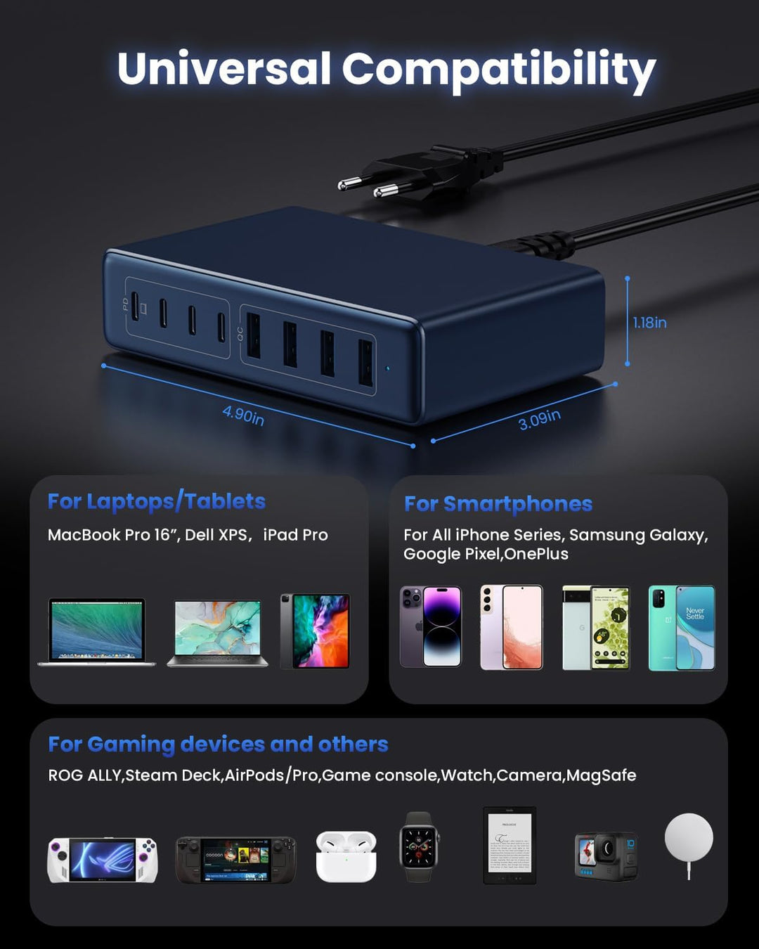200W USB C Ladegerät Mehrfach, 8-in-1 GaN III USB C Netzteil Schnellladegerät mit QC4.0 USB-A, PPS P