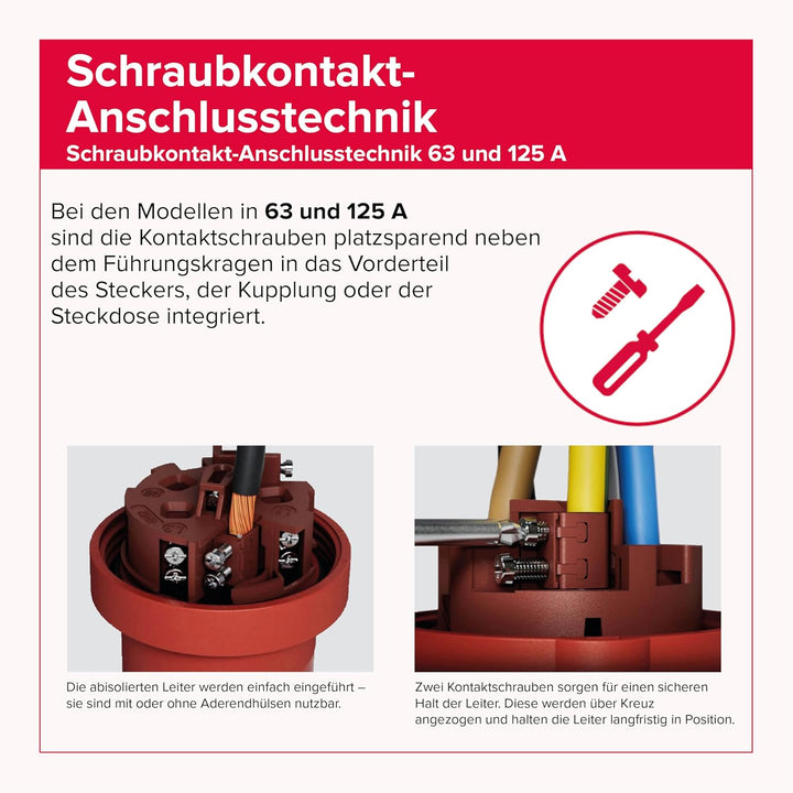 CEE-WANDSTECKER 63A5P IP X7 MENNEKES 361