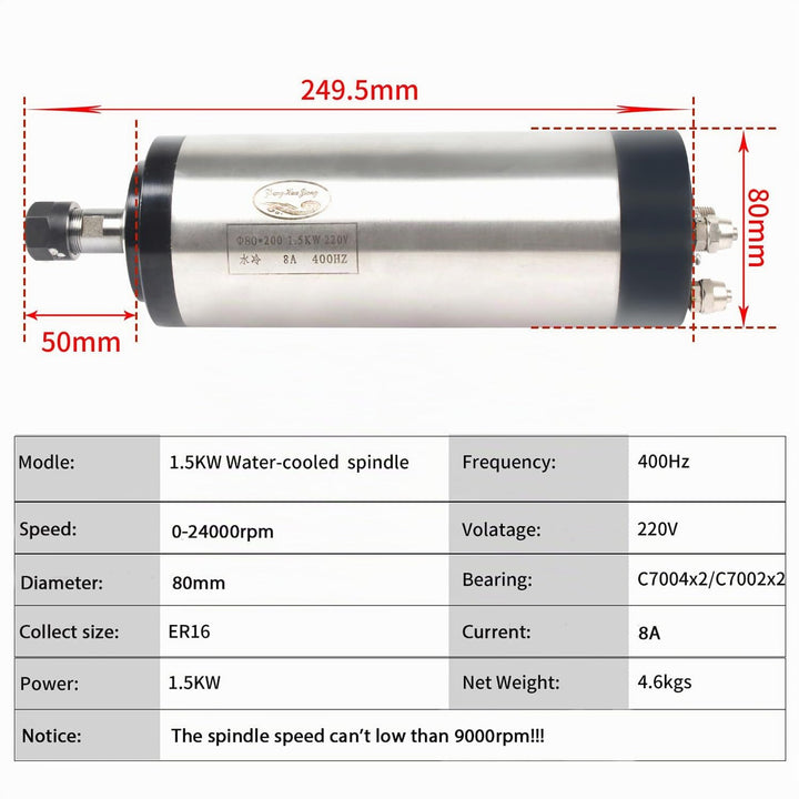RATTMMOTOR EU Stock 1,5 KW Spindelmotor,CNC Spindelmotor wassergekühlter ER16 24000U/min+1,5kW VFD I
