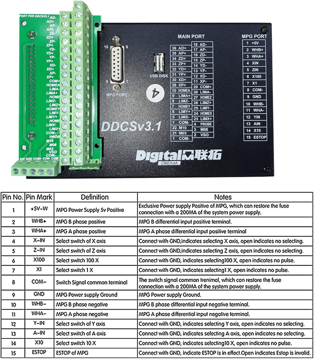 RATTMMOTOR 4 Achsen CNC steuerung System Upgrade DDCS V3.1, PLC CNC Offline Motion Controller-System