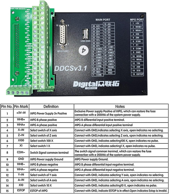 RATTMMOTOR 4 Achsen CNC steuerung System Upgrade DDCS V3.1, PLC CNC Offline Motion Controller-System