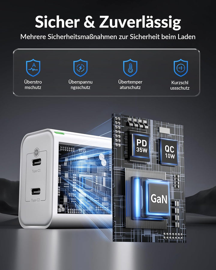 45W USB C Ladegerät Ladekabel, 2-Port Schnellladegerät und USBC 2M+3M Schnellladekabel für iPhone 17