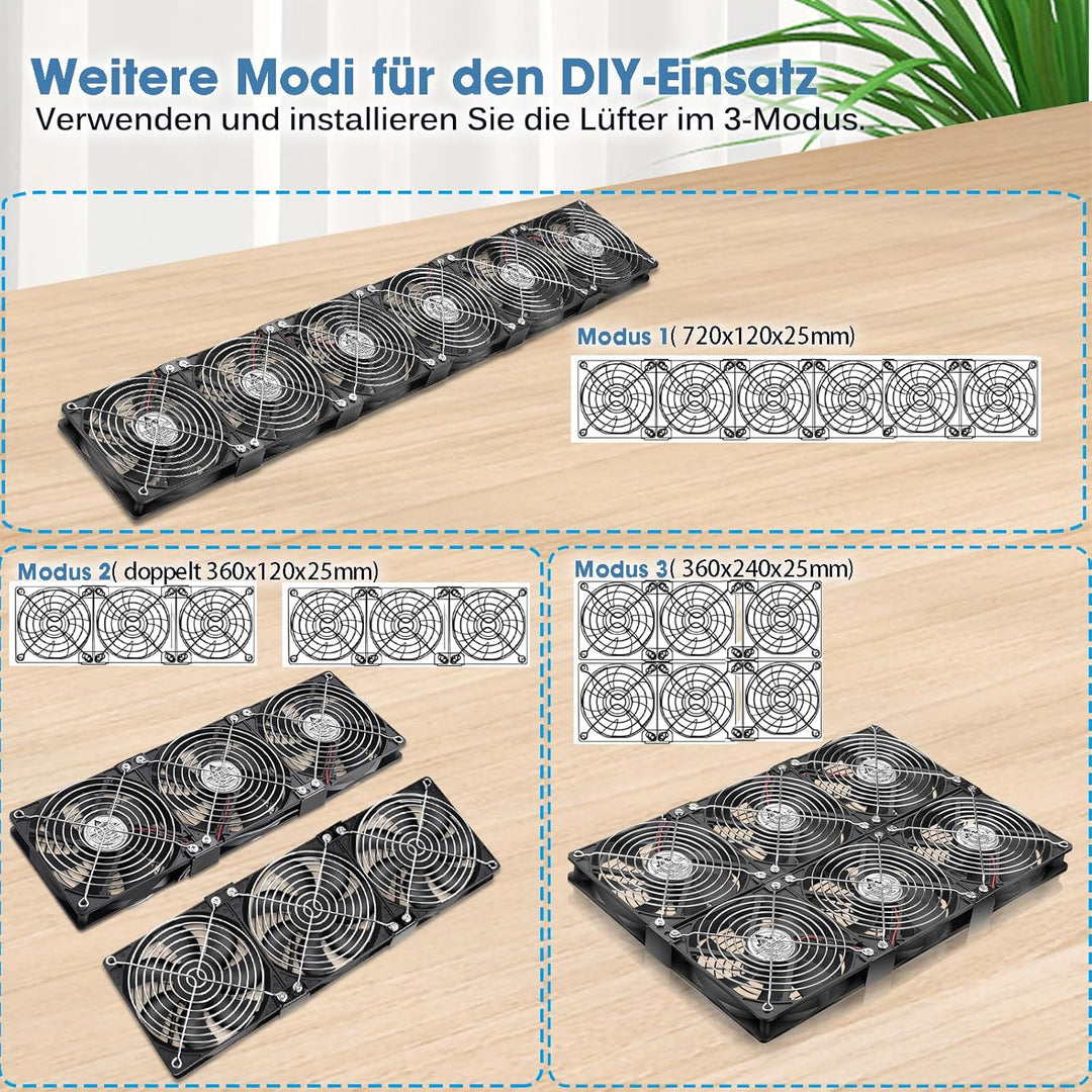 GDSTIME 6 x 120mm Lüfter 230V Dual 360mm Gehäuselüfter 220V PC Ventilator 3000 U/min DC 4V-12V Regel