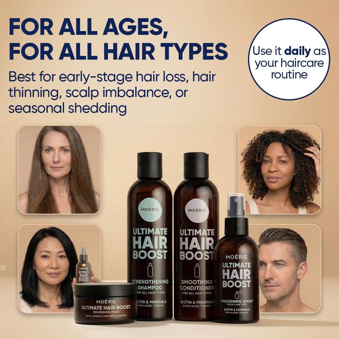 MOERIE Shampoo Set - gegen Haarausfall, Conditioner, Haarwachstum Serum & Haarmaske - natürlich Haar