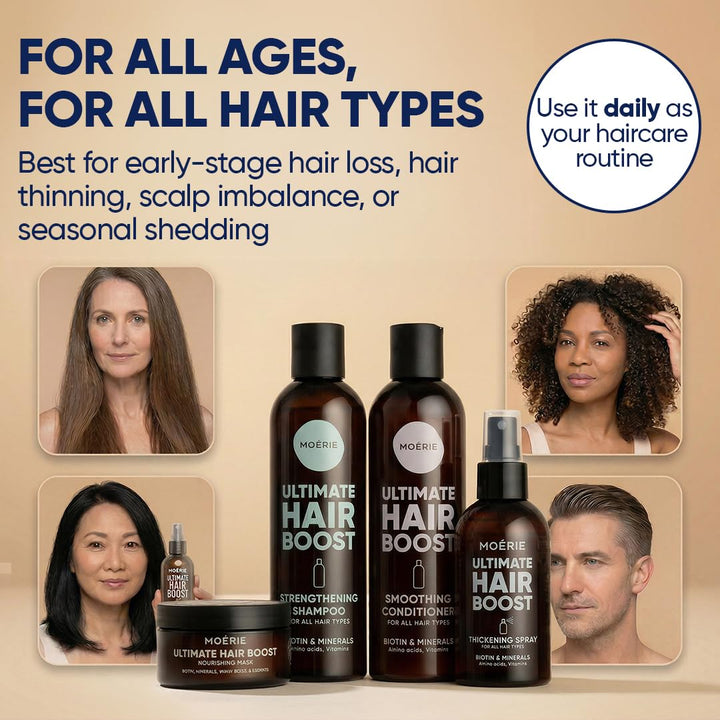 MOERIE Shampoo Set - gegen Haarausfall, Conditioner, Haarwachstum Serum & Haarmaske - natürlich Haar